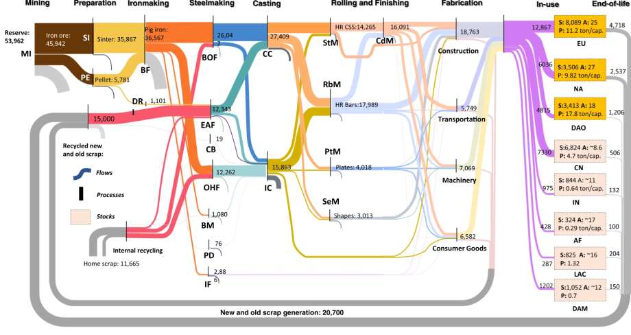 Welcome Kamila Krych!